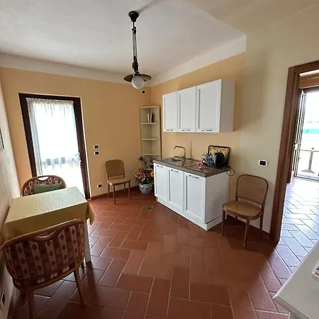 L'angolo